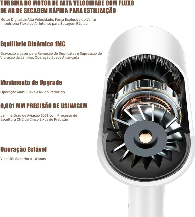 Secador Pro Lisséa - Seu cabelo seco mais rápido com mais brilho e maciez.