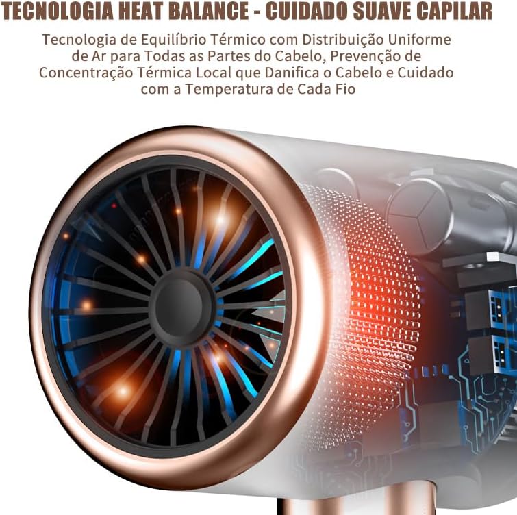 Secador Pro Lisséa - Seu cabelo seco mais rápido com mais brilho e maciez.