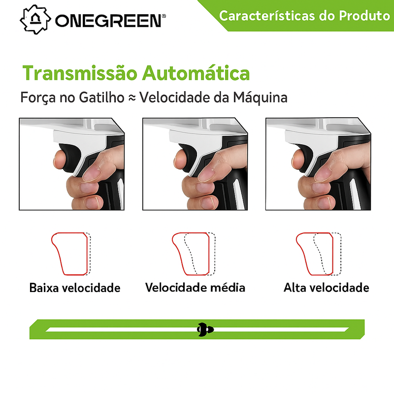 Soprador Furacão Turbo Portátil Onevam 2000W - Multitarefa potente com bateria de lithium inclusa