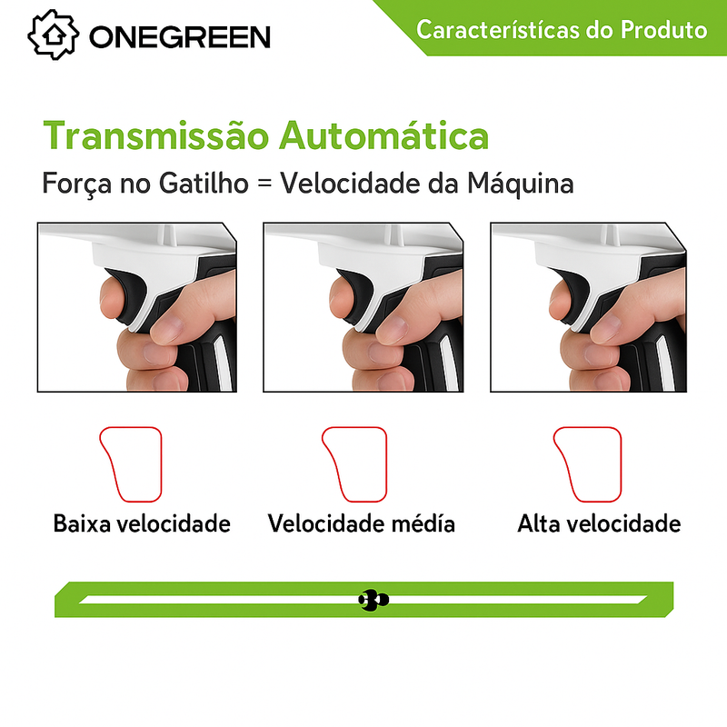 Soprador Furacão Turbo Portátil Onevam 2000W - Multitarefa potente com bateria de lithium inclusa