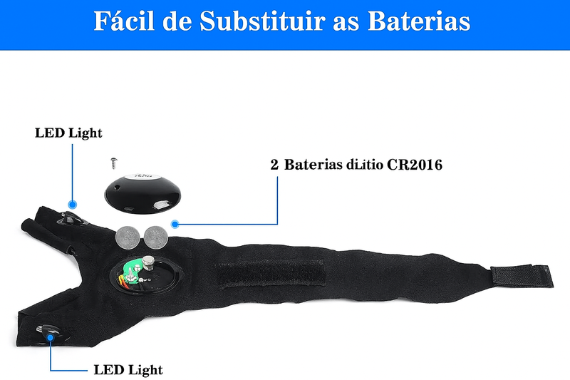 Luva meio dedo de led LuxHands - Luz com mãos livres, durabilidade e resistência à água