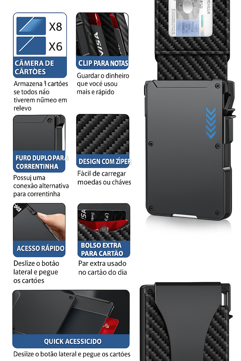 Carteira Slim ShieldCard - Estilo e proteção com praticidade e tecnologia anticlone
