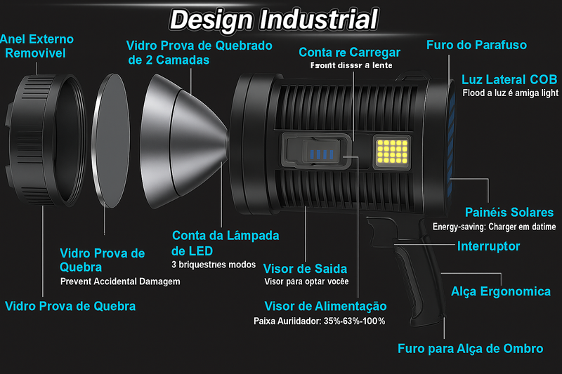 Holofote Portátil Recarregável - Super potência com durabilidade e resistente à água.