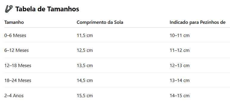 Tênis Meia Infantil Antiderrapante Coccolino - Conforto pensado para o pezinho do seu bebê