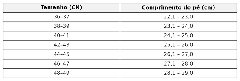 Sandália Nijum - Design versátil, conforto funcional e abraço anatômico